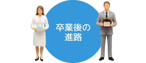 卒業後の進路