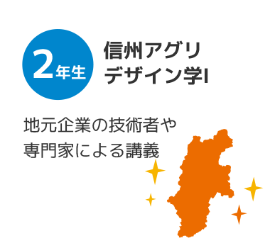 2年信州アグリデザインⅠ