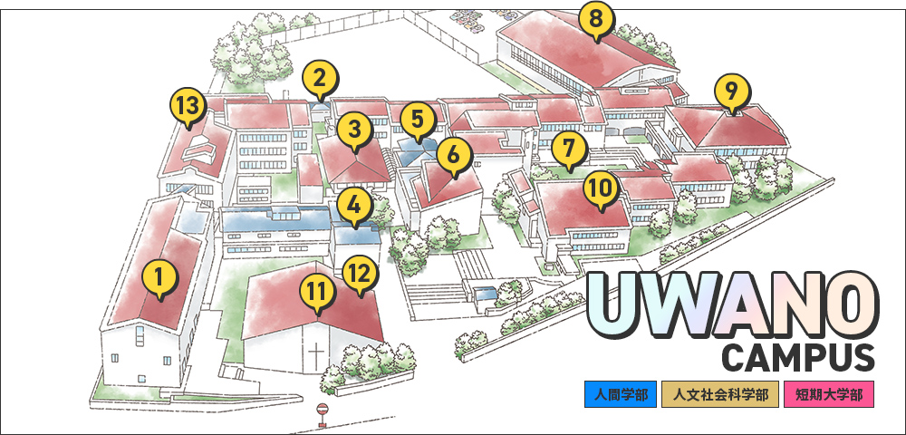 UWANO CAMPUS 人間学部 人文社会科学部 短期大学部