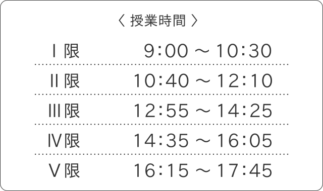 ＜授業時間＞ Ⅰ眼 9:00～10:30 Ⅱ眼 10:40～12:10 Ⅲ眼 12:55～14:25 ⅳ眼 14:35～16:05 Ⅴ眼 16:15～17:45