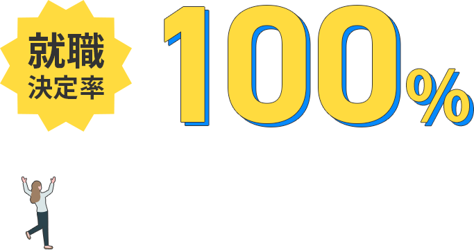 就職決定率100％