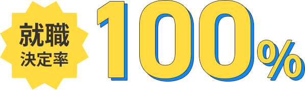 就職決定率100％