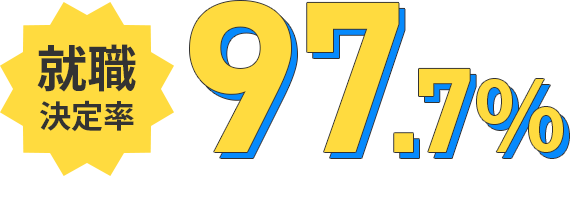就職決定率97.7％