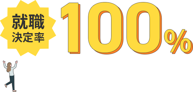 就職決定率100％