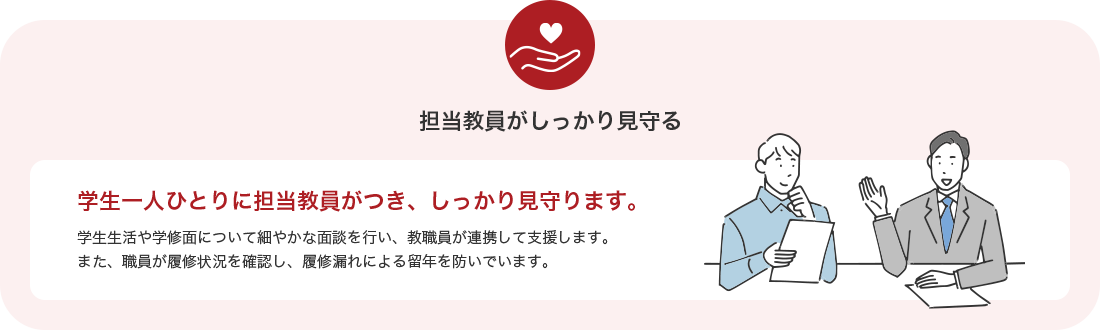 担当教員がしっかり見守る 学生一人ひとりに担当教員がつき、しっかり見守ります。 学生生活や学修面について細やかな面談を行い、教職員が連携して支援します。また、職員が履修状況を確認し、履修漏れによる留年を防いでいます。