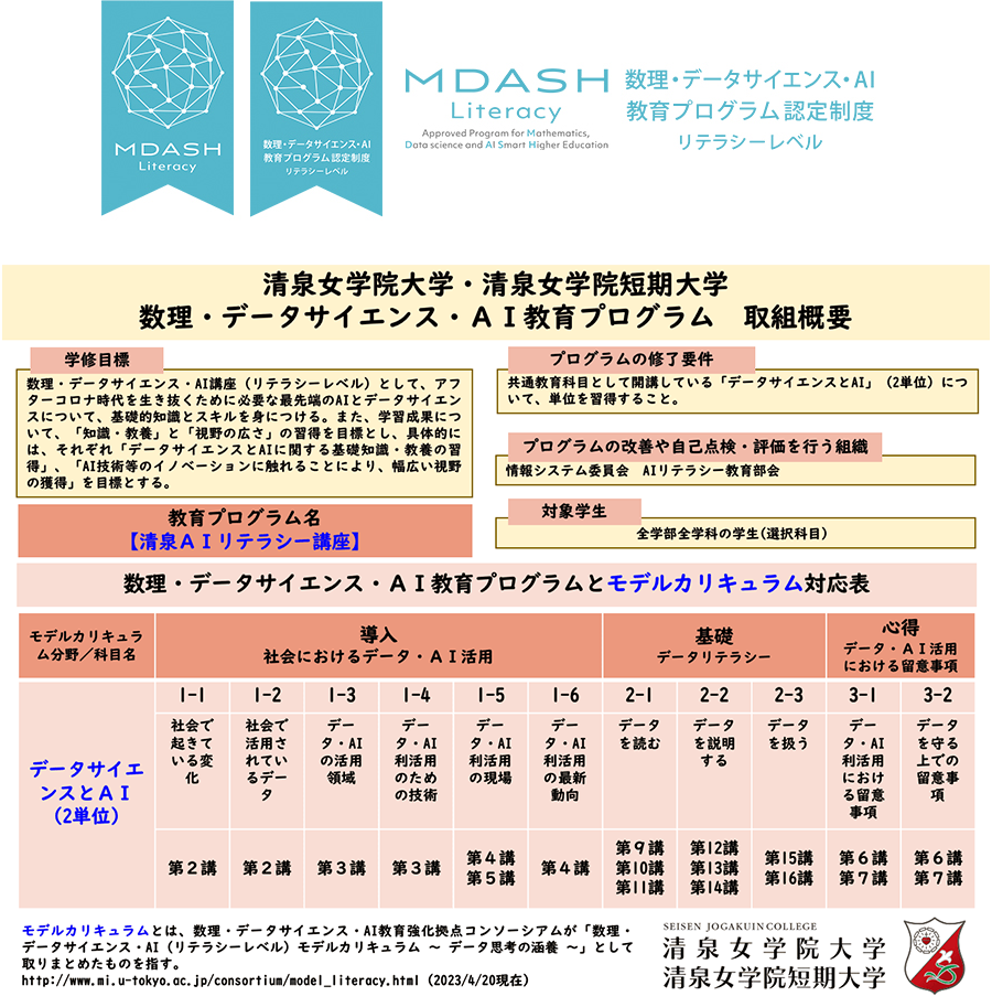 清泉女学院大学・清泉女学院短期大学 数理・データサイエンス・AI教育プログラム 取組概要