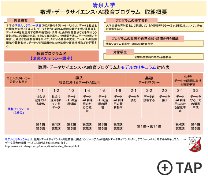 清泉大学 数理・データサイエンス・AI教育プログラム 取組概要