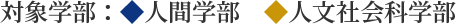 対象学部：◆人間学部 ◆人文社会科学部
